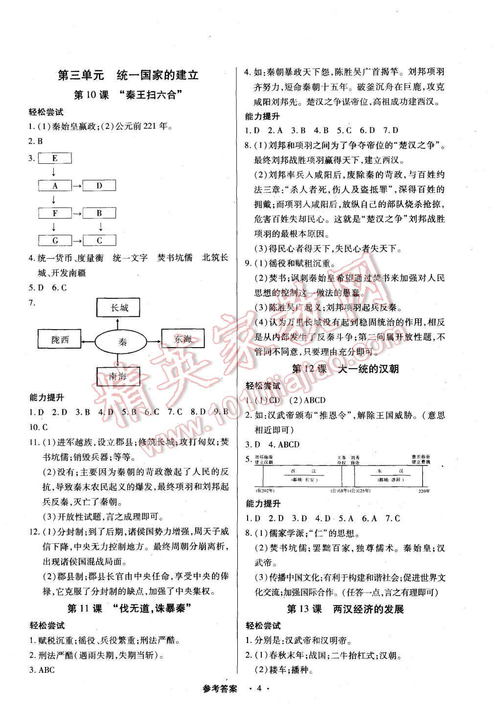 2015年一課一案創(chuàng)新導(dǎo)學(xué)七年級歷史上冊人教版 第4頁