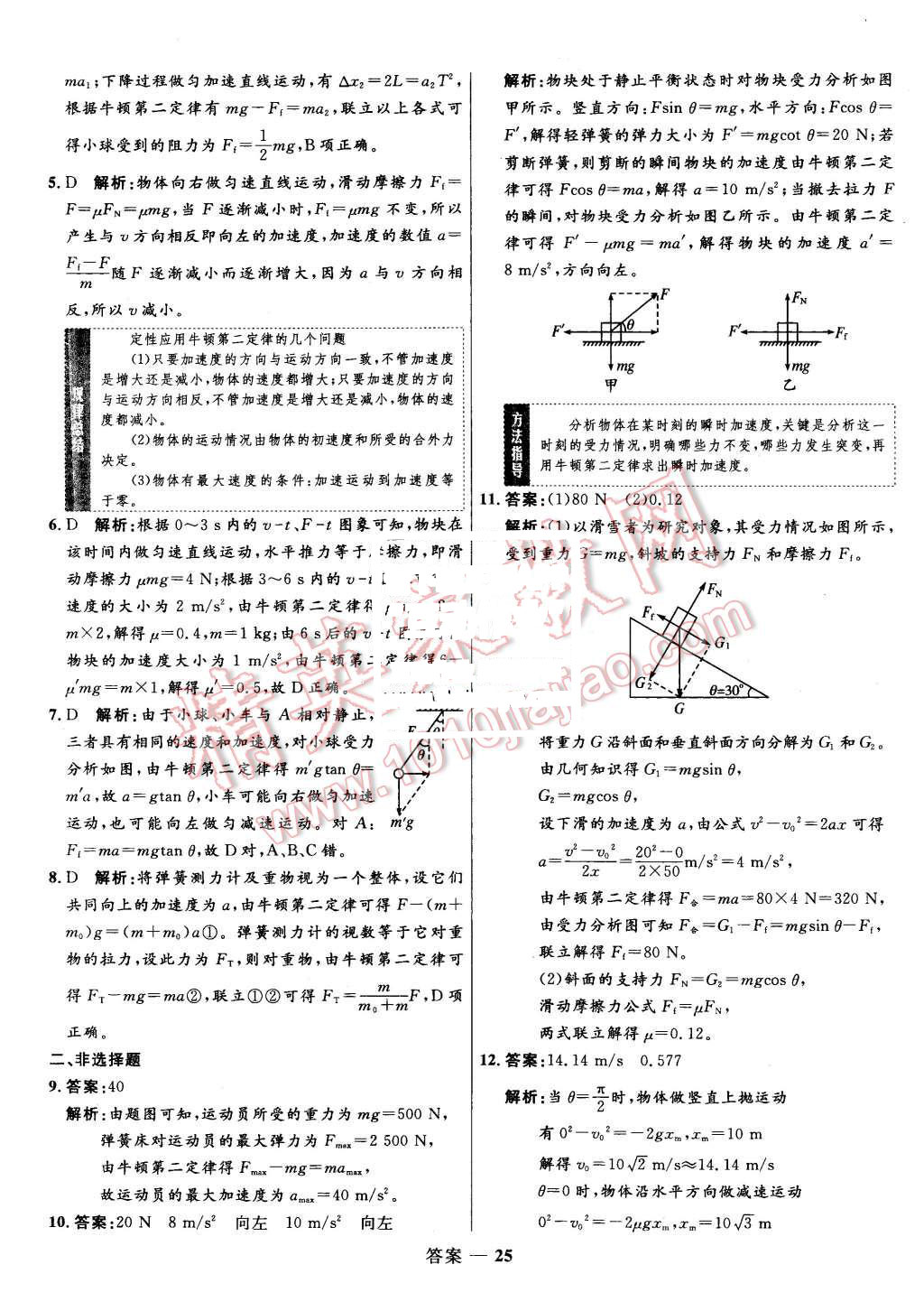 2015年高中同步測控優(yōu)化訓(xùn)練物理必修1人教版 第25頁