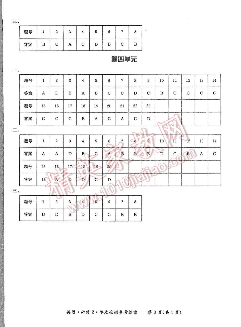 2015年形成性練習(xí)與檢測(cè)英語必修2 第19頁