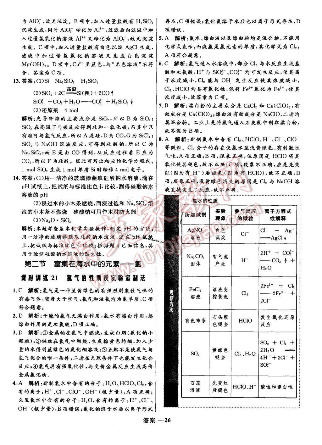 2015年高中同步測控優(yōu)化訓(xùn)練化學(xué)必修1人教版 第26頁