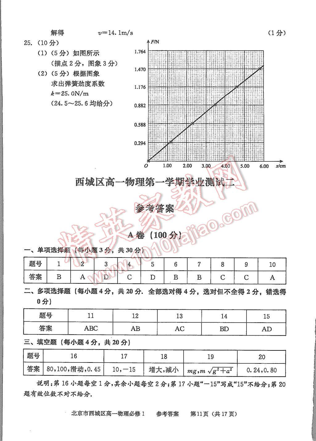 2015年學(xué)習(xí)探究診斷物理必修1 第11頁