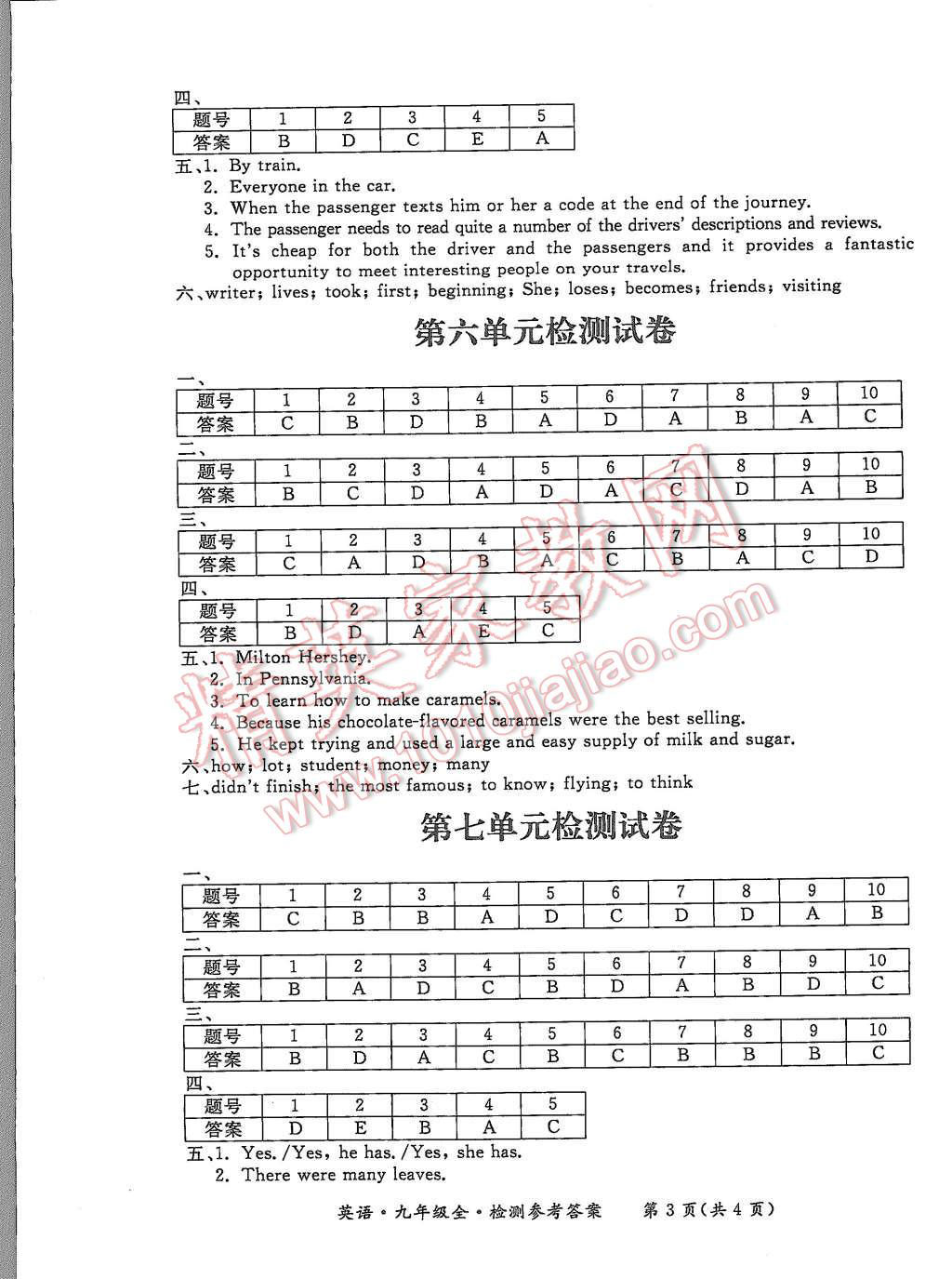 2015年形成性练习与检测九年级英语全一册 第19页