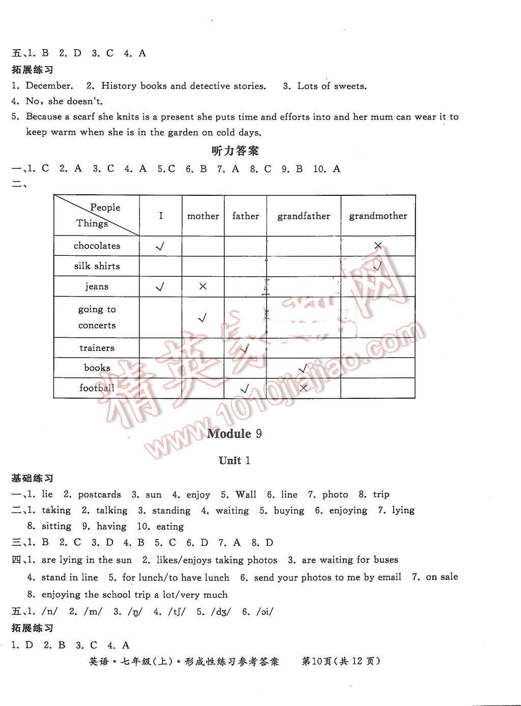 2015年形成性練習(xí)與檢測七年級英語上冊 第10頁