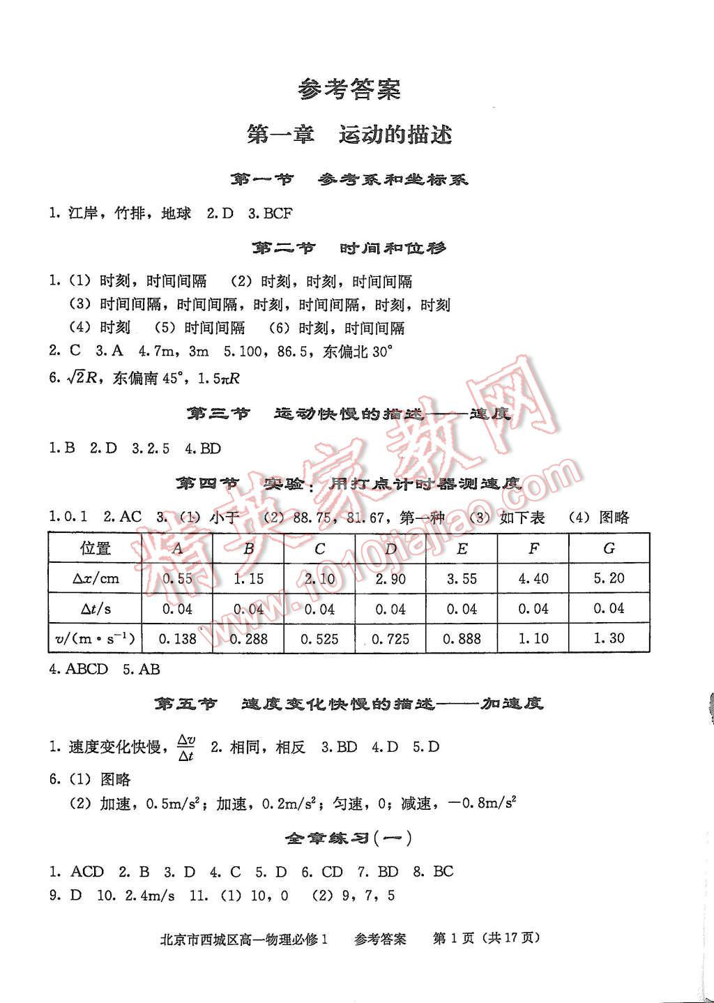 2015年學(xué)習(xí)探究診斷物理必修1 第1頁