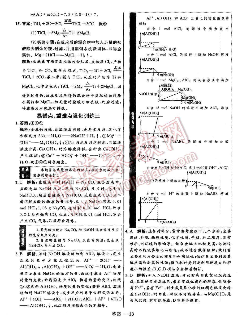 2015年高中同步測控優(yōu)化訓(xùn)練化學(xué)必修1人教版 第23頁