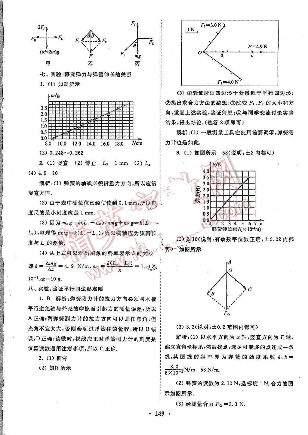 2015年高中物理小題狂做必修1人教版 第51頁(yè)