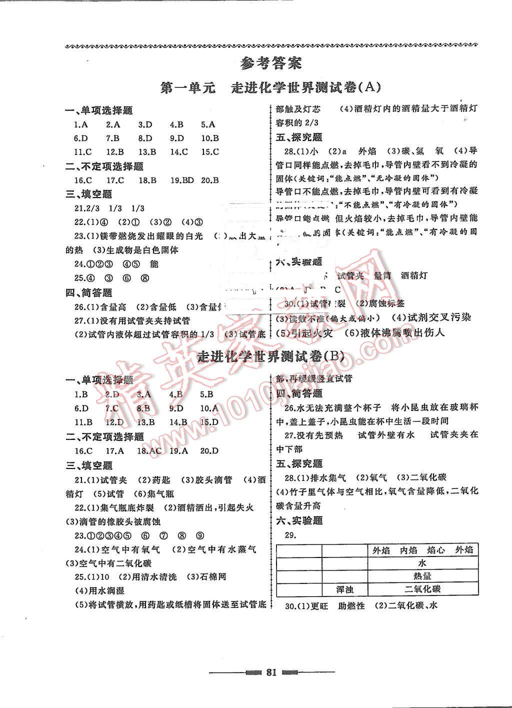 2015年為了燦爛的明天同步輔導(dǎo)與能力訓(xùn)練階段綜合測(cè)試卷集九年級(jí)化學(xué)上冊(cè)人教版 第1頁