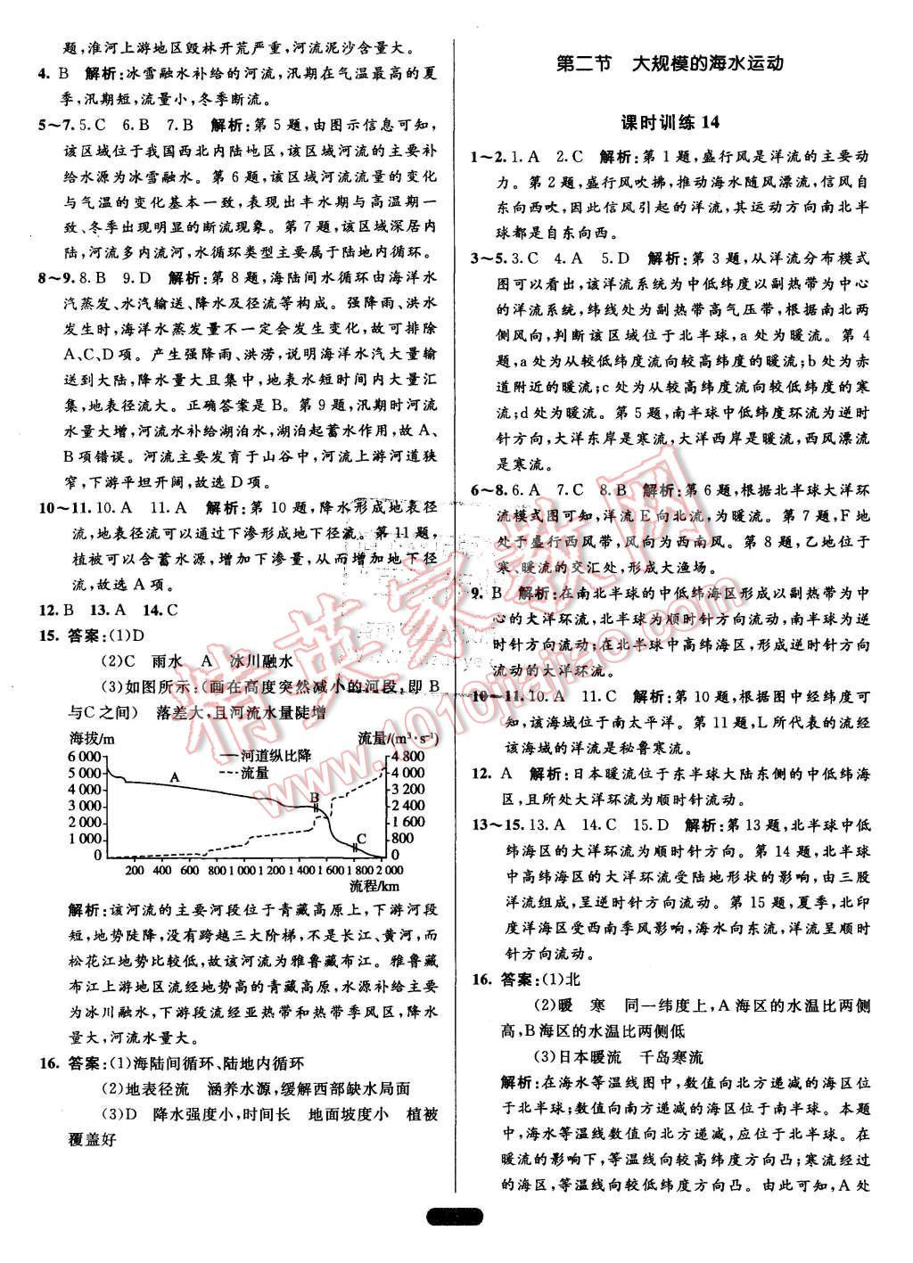 2015年高中同步測(cè)控優(yōu)化訓(xùn)練地理必修1人教版 第9頁(yè)