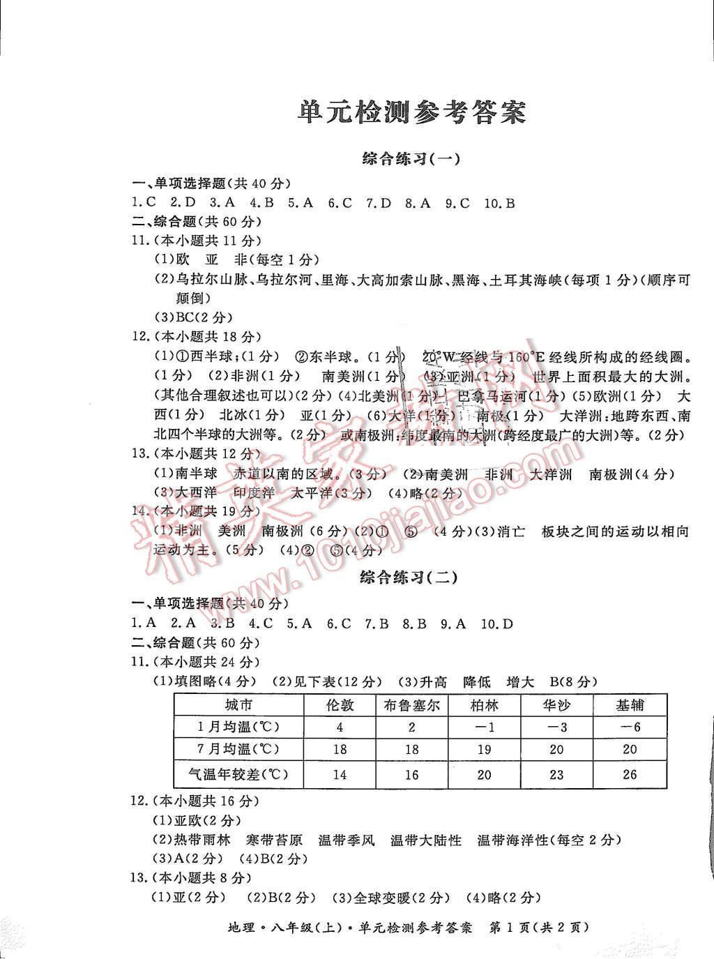 2015年形成性练习与检测八年级地理上册 第5页