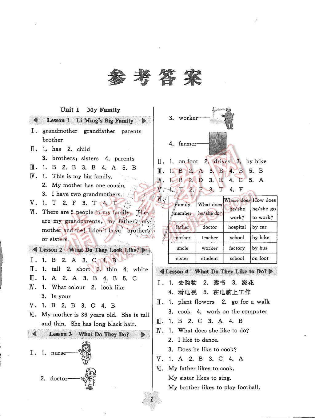 2015年北大綠卡五年級(jí)英語上冊(cè)冀教版 第1頁