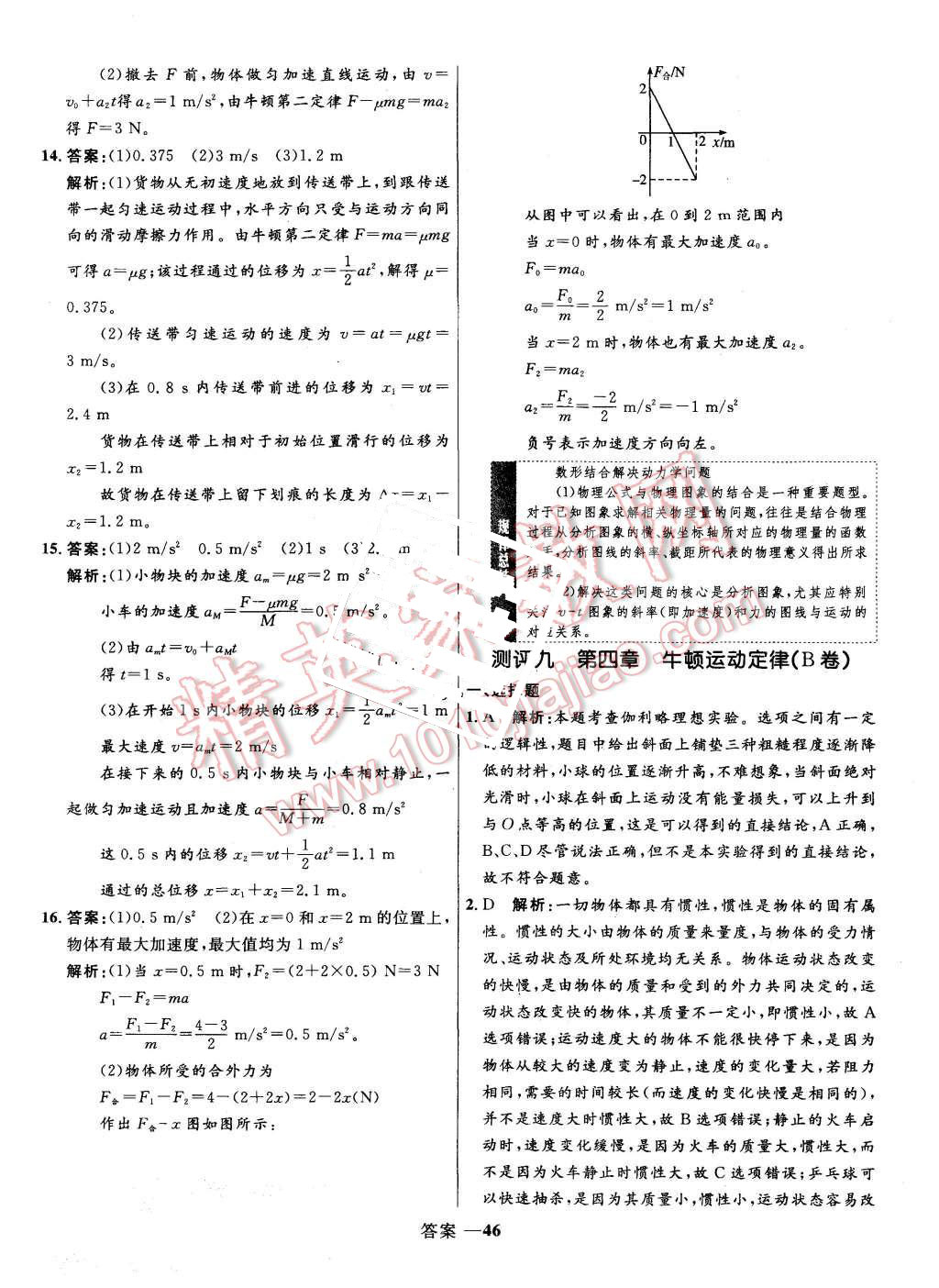 2015年高中同步測控優(yōu)化訓(xùn)練物理必修1人教版 第46頁