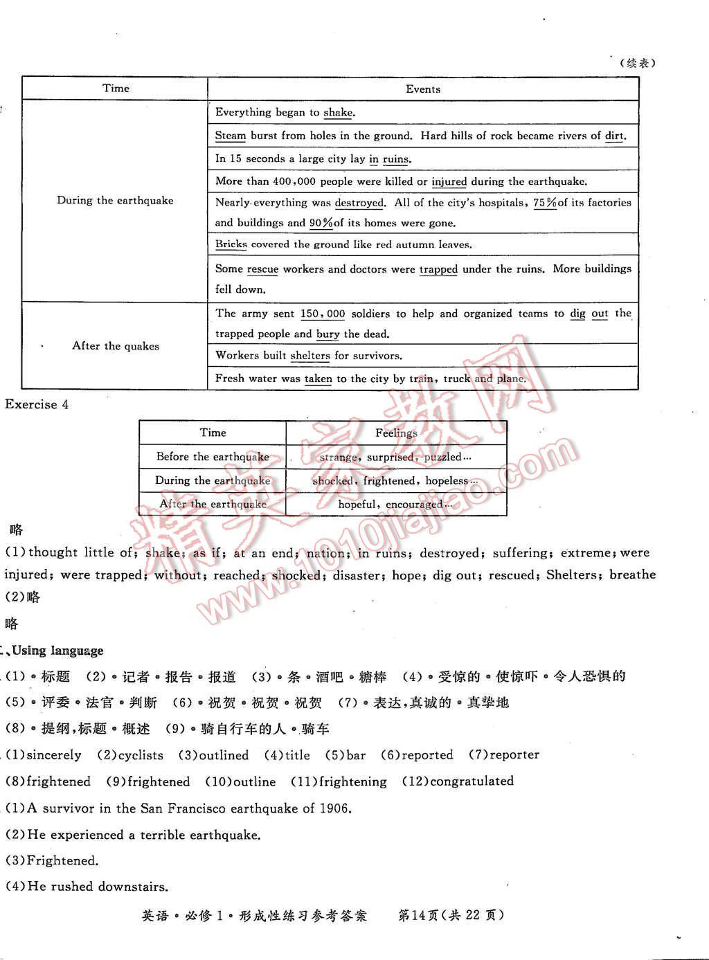 2015年形成性練習(xí)與檢測英語必修1 第14頁