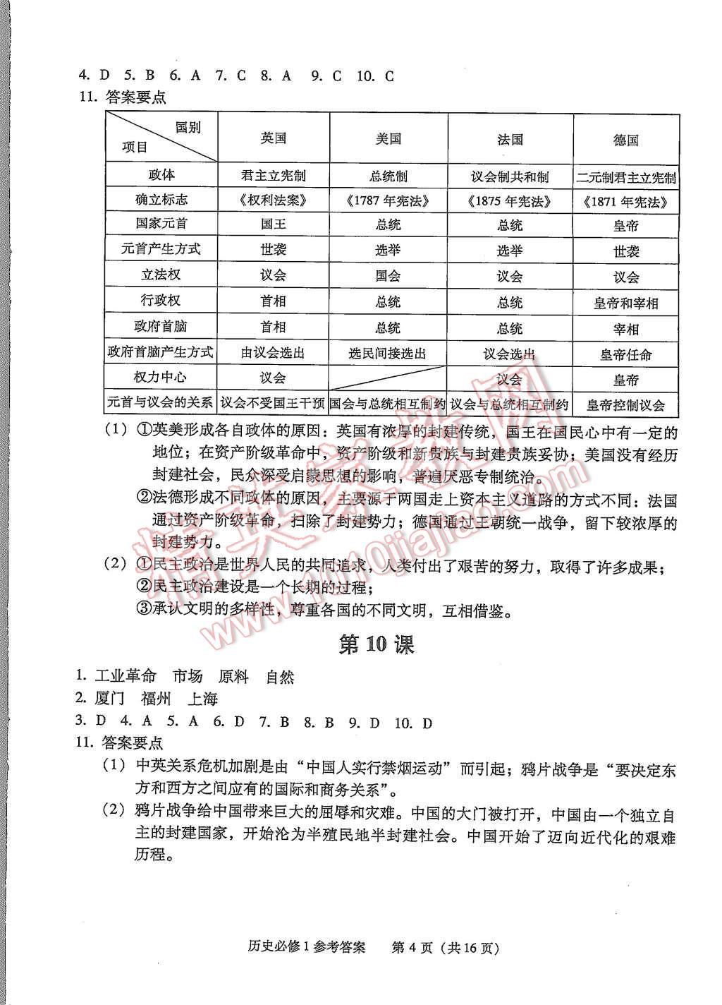 2015年學(xué)習(xí)探究診斷歷史必修1 第4頁(yè)