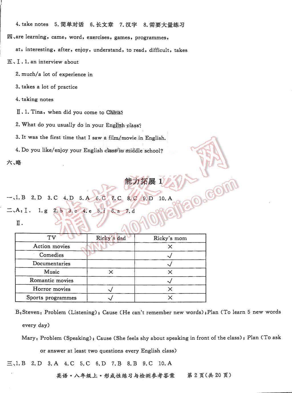 2015年形成性練習(xí)與檢測(cè)八年級(jí)英語上冊(cè) 第2頁