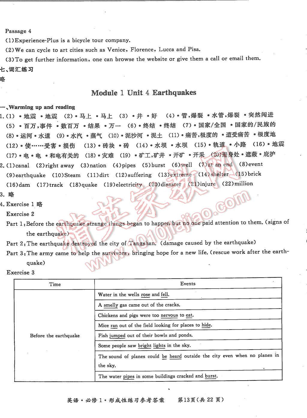 2015年形成性練習(xí)與檢測(cè)英語必修1 第13頁(yè)