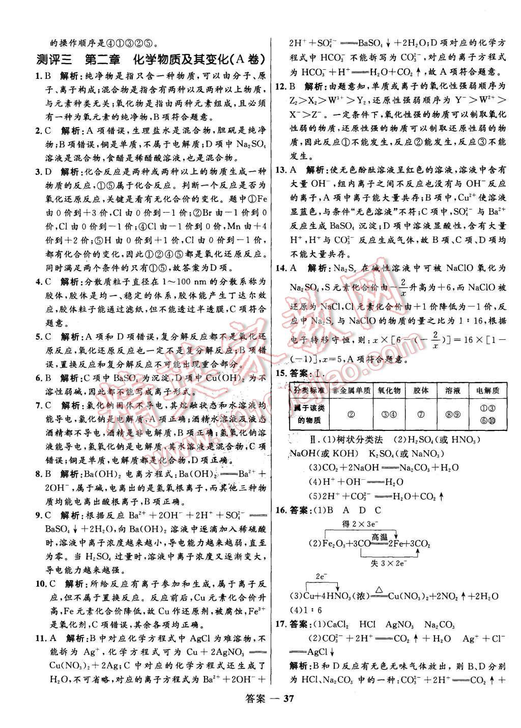 2015年高中同步測控優(yōu)化訓練化學必修1人教版 第37頁