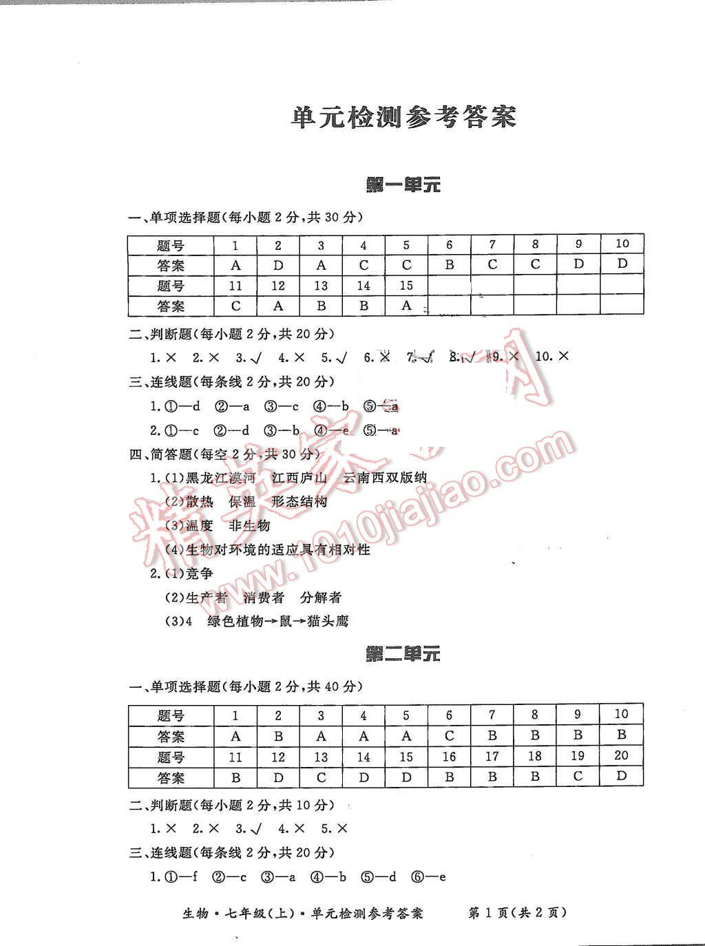 2015年形成性練習(xí)與檢測七年級生物上冊 第9頁