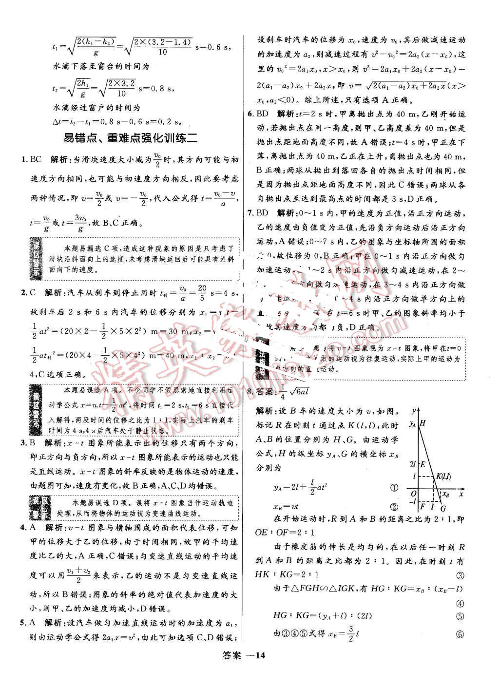 2015年高中同步測(cè)控優(yōu)化訓(xùn)練物理必修1人教版 第14頁