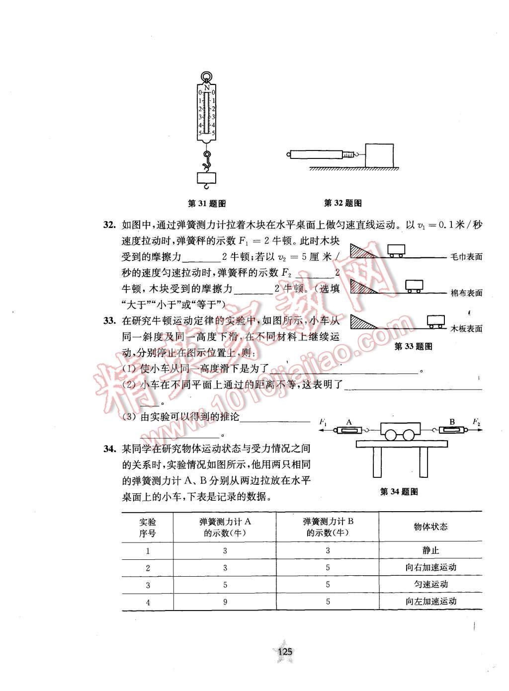 2015年交大之星课后精练卷八年级物理第一学期 第1页