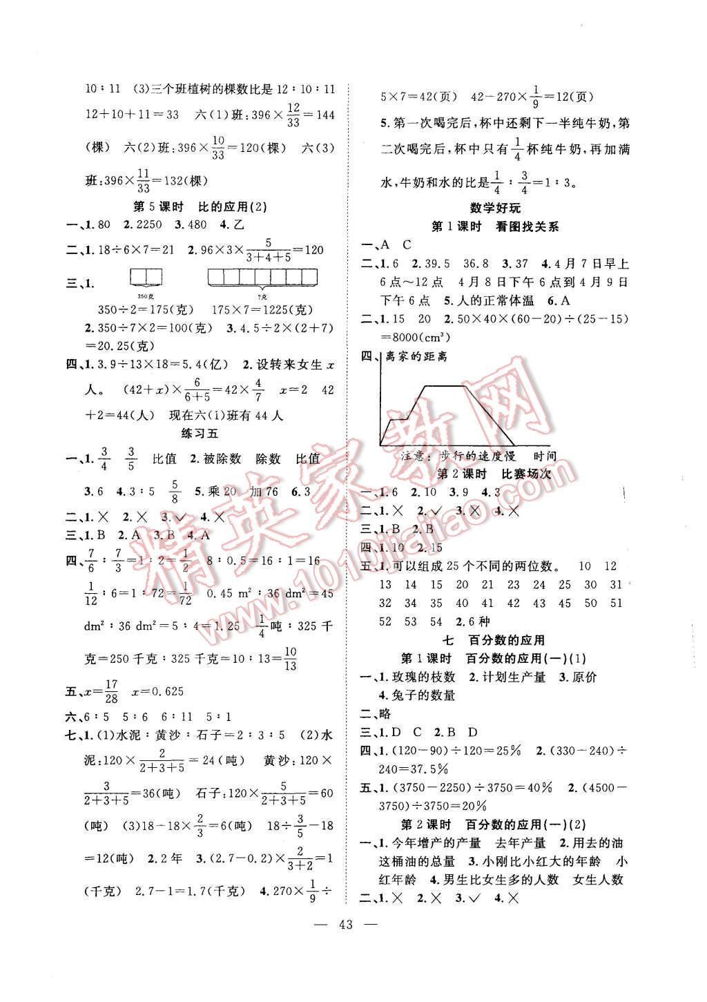 2015年課堂制勝課時作業(yè)六年級數(shù)學(xué)上冊人教版 第7頁