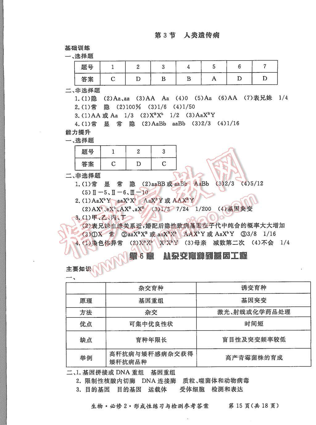 2015年形成性練習與檢測生物必修2 第15頁