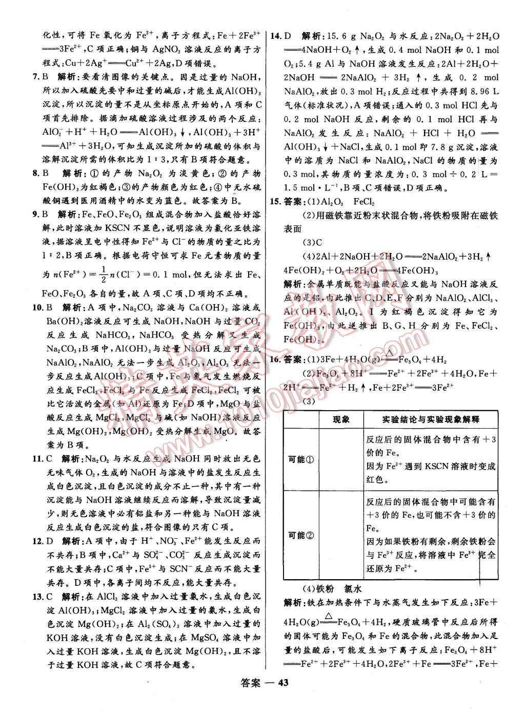 2015年高中同步測(cè)控優(yōu)化訓(xùn)練化學(xué)必修1人教版 第43頁(yè)