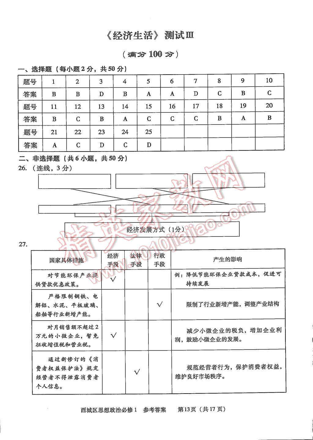 2015年學(xué)習(xí)探究診斷思想政治必修1 第13頁