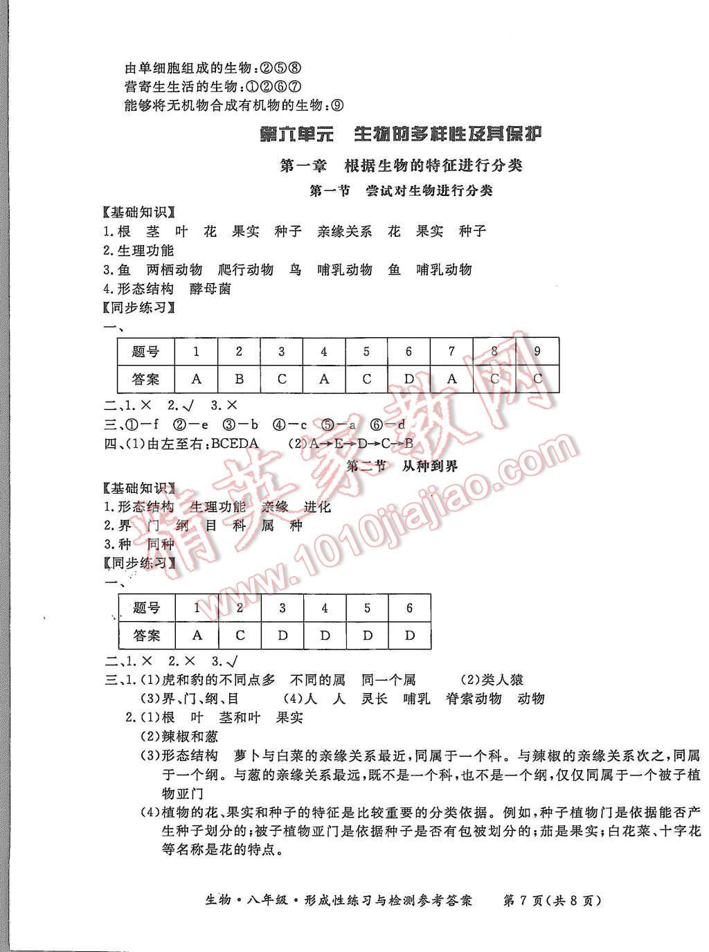 2015年形成性練習(xí)與檢測八年級(jí)生物上冊(cè) 第7頁