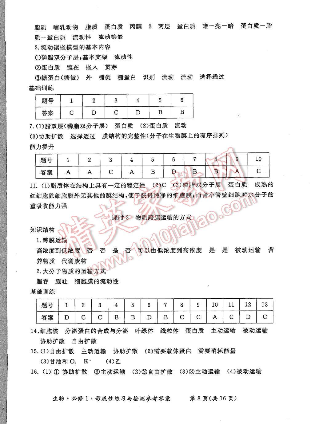 2015年形成性練習(xí)與檢測(cè)生物必修1 第8頁(yè)