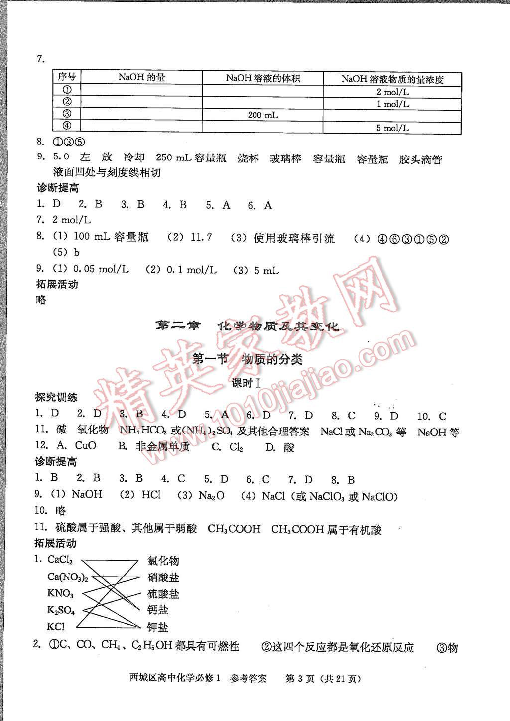 2015年學(xué)習(xí)探究診斷化學(xué)必修1 第3頁