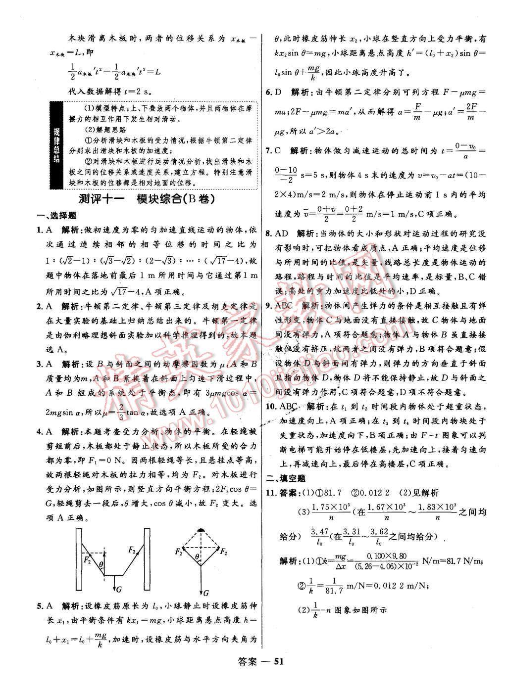 2015年高中同步測控優(yōu)化訓(xùn)練物理必修1人教版 第51頁