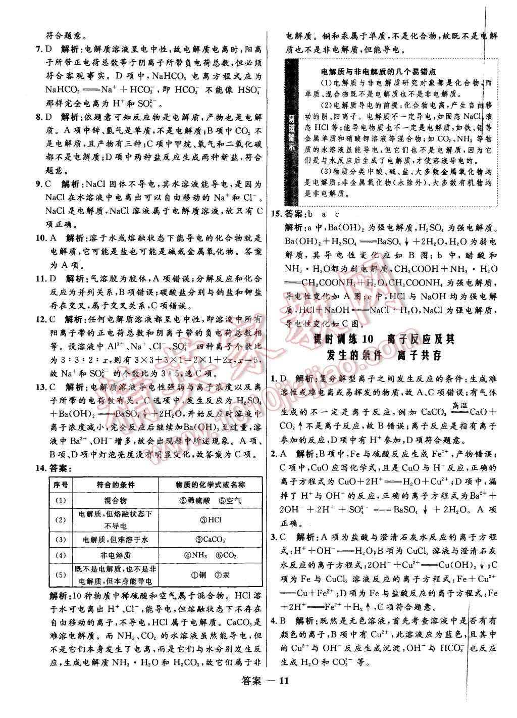 2015年高中同步測控優(yōu)化訓練化學必修1人教版 第11頁