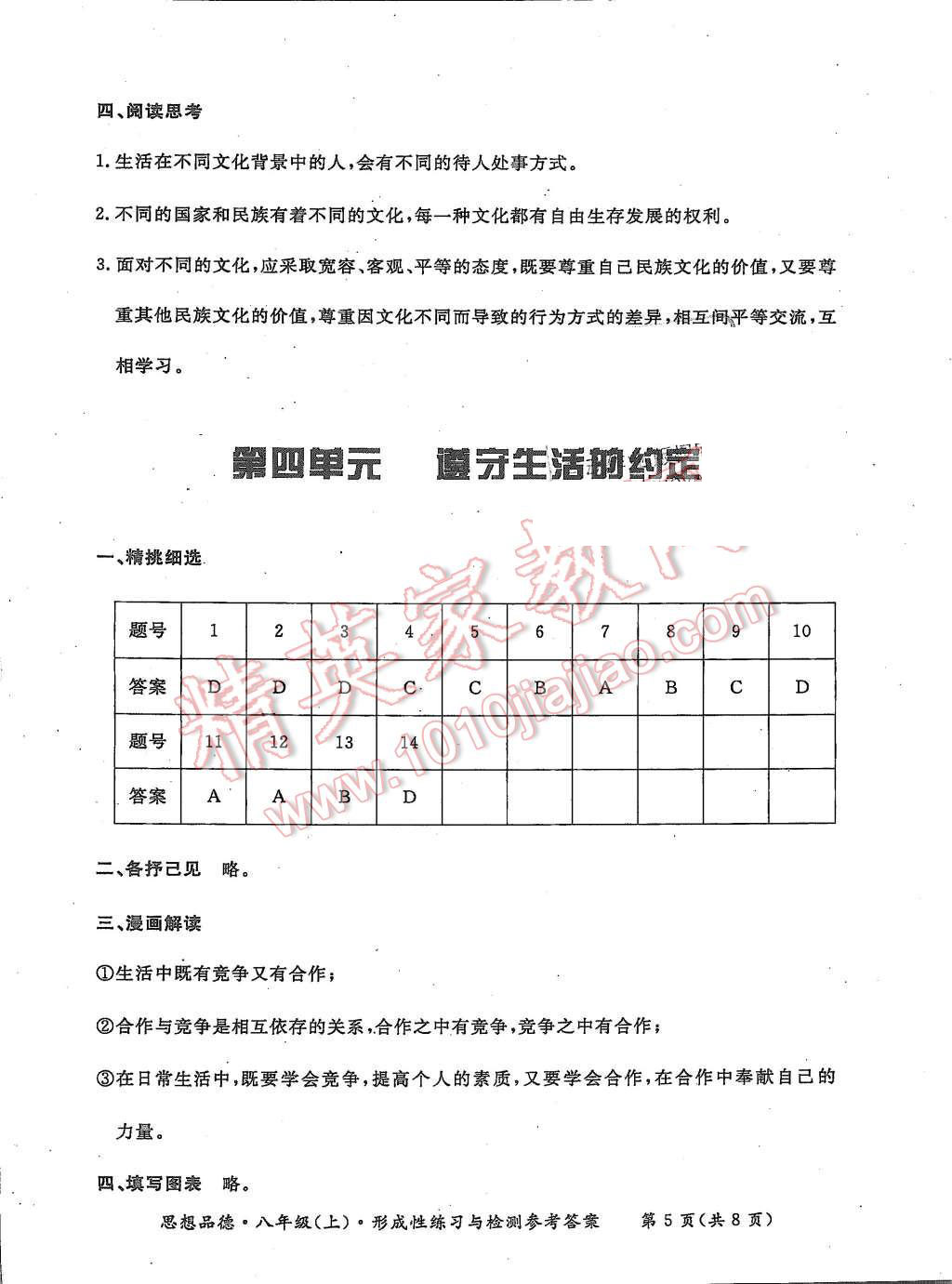 2015年形成性练习与检测八年级思想品德上册 第5页