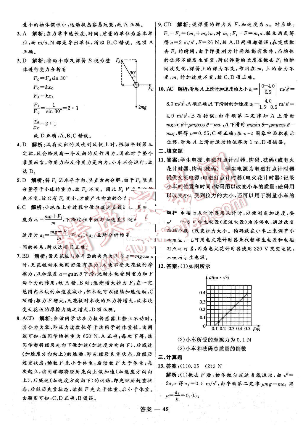 2015年高中同步測(cè)控優(yōu)化訓(xùn)練物理必修1人教版 第45頁(yè)