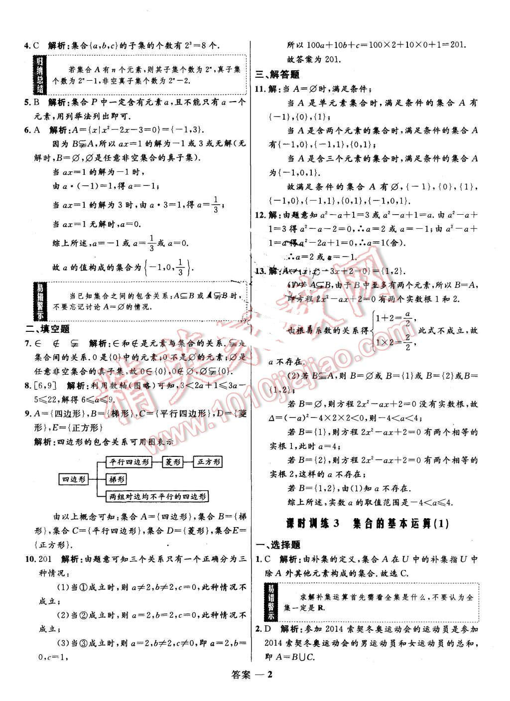 2015年高中同步測(cè)控優(yōu)化訓(xùn)練數(shù)學(xué)必修1人教A版 第2頁(yè)