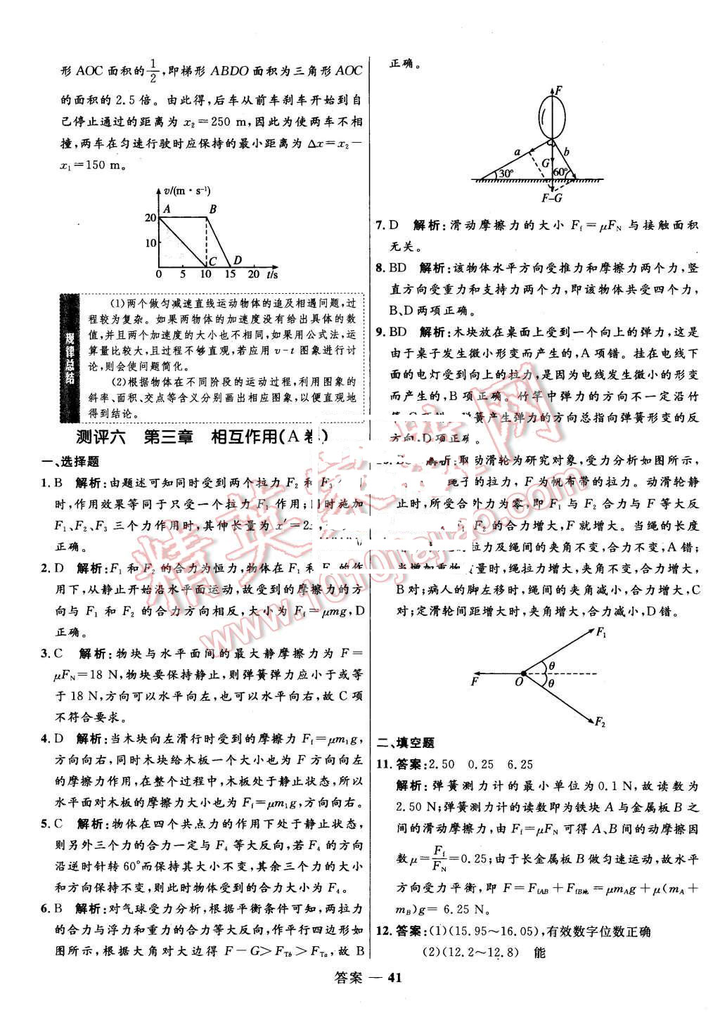 2015年高中同步測控優(yōu)化訓(xùn)練物理必修1人教版 第41頁