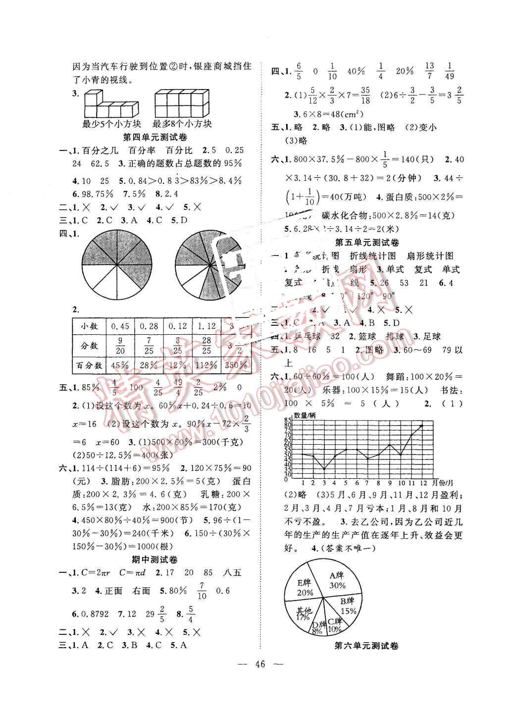 2015年课堂制胜课时作业六年级数学上册人教版 第10页