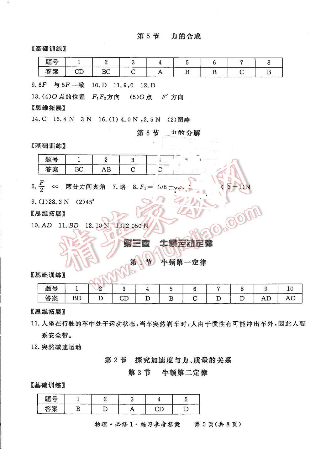 2015年形成性練習(xí)與檢測物理必修1 第5頁