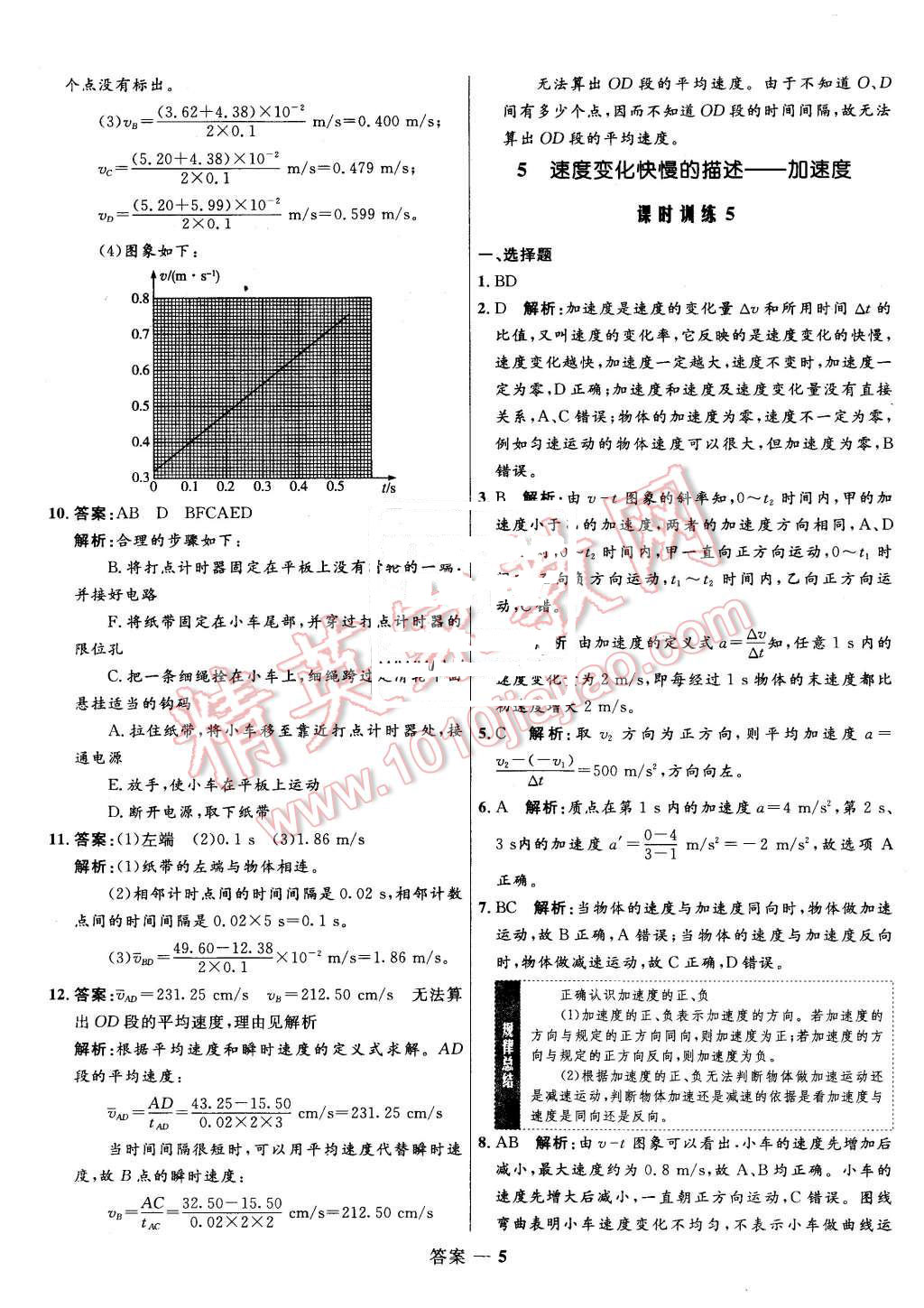 2015年高中同步測控優(yōu)化訓(xùn)練物理必修1人教版 第5頁