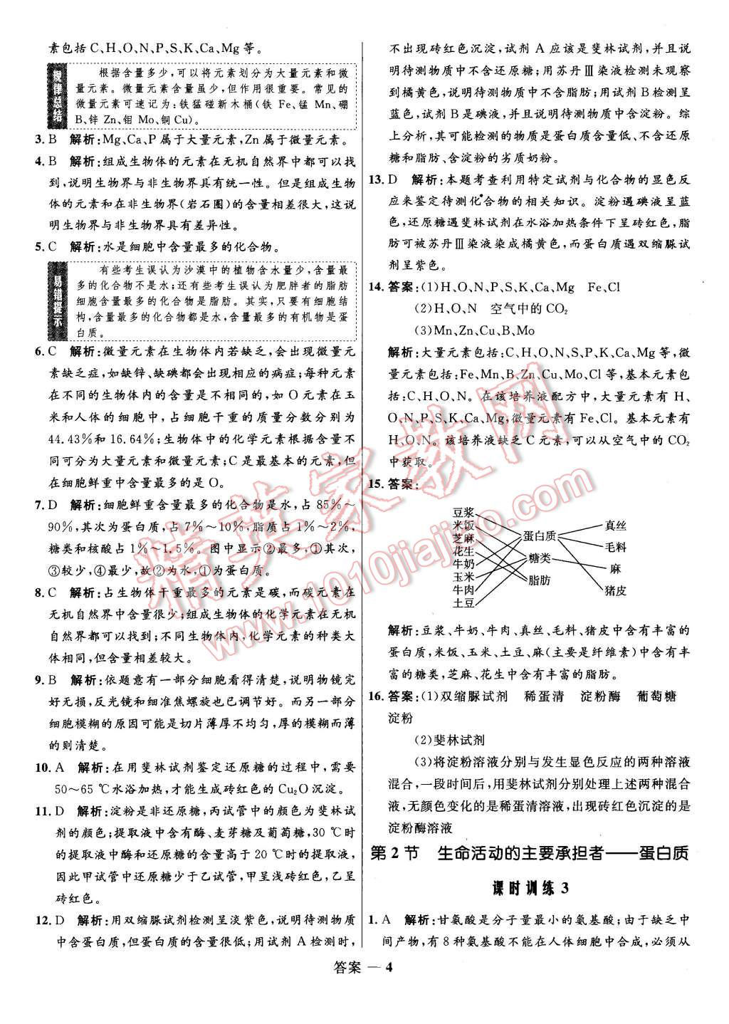 2015年高中同步測(cè)控優(yōu)化訓(xùn)練生物必修1人教版 第4頁(yè)