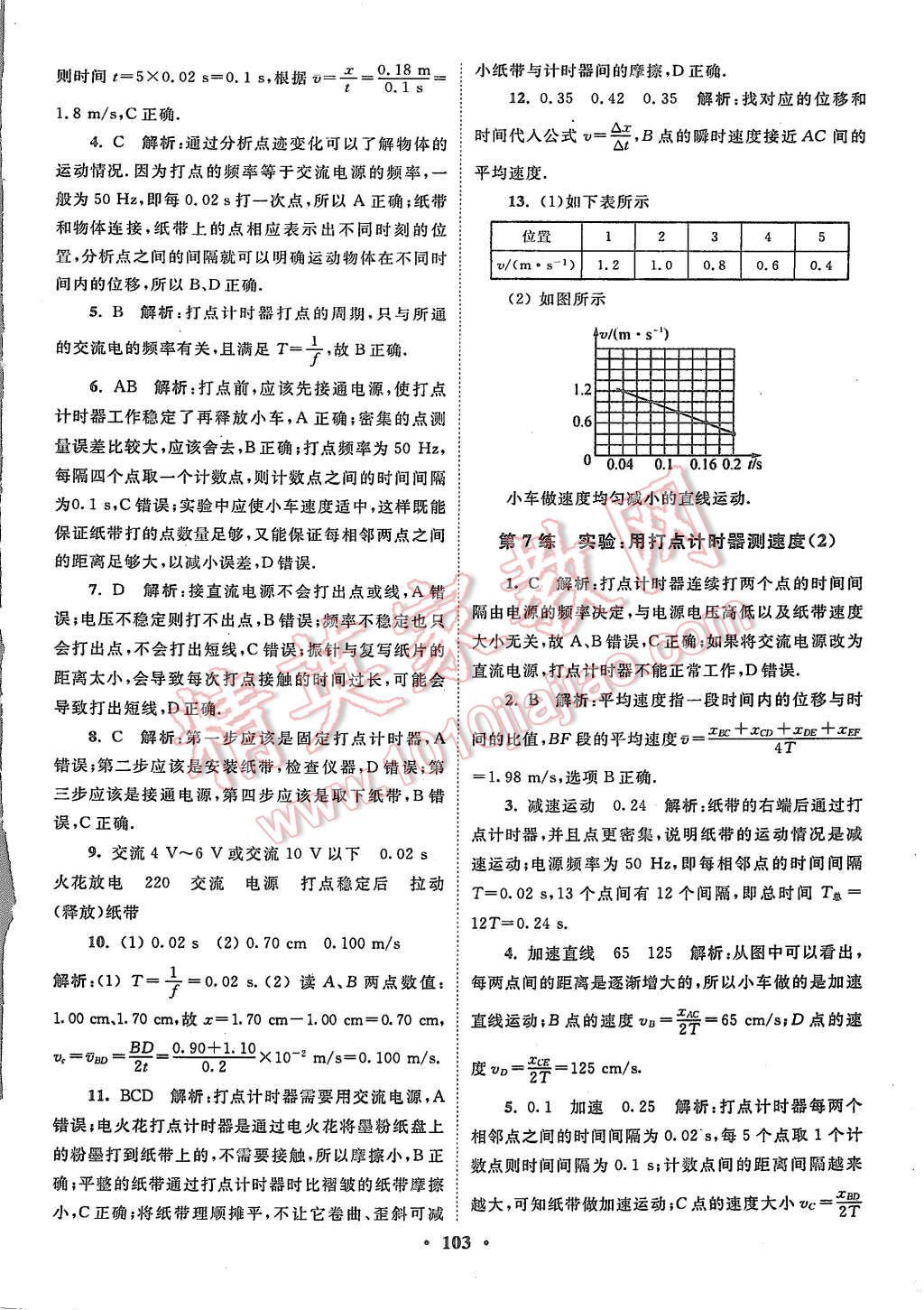 2015年高中物理小題狂做必修1人教版 第5頁