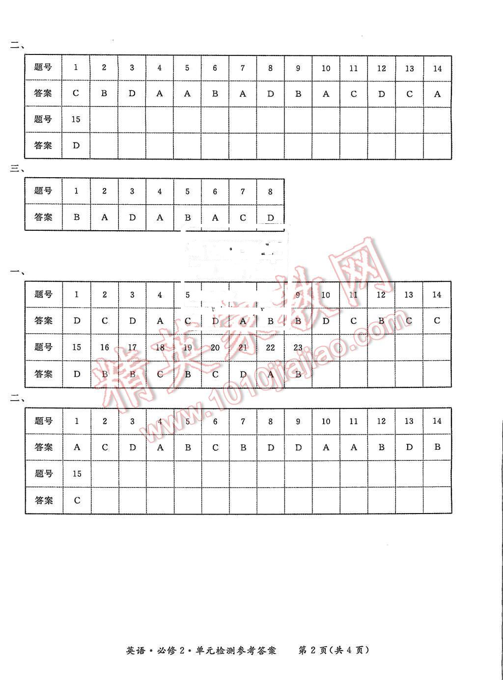 2015年形成性練習(xí)與檢測(cè)英語(yǔ)必修2 第18頁(yè)