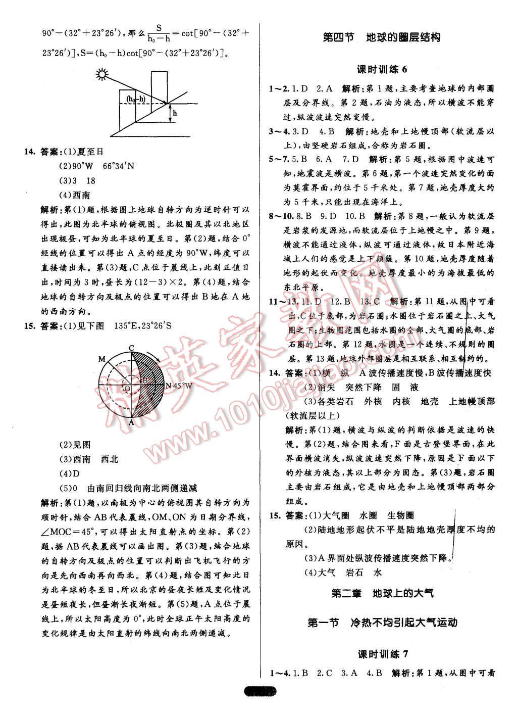 2015年高中同步測控優(yōu)化訓(xùn)練地理必修1人教版 第4頁