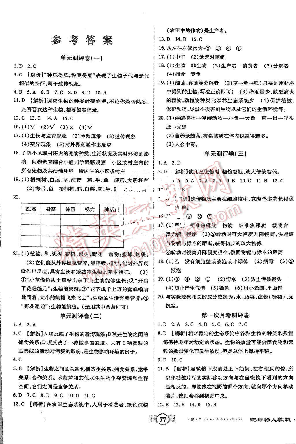 2015年全程優(yōu)選卷七年級生物上冊人教版 第1頁