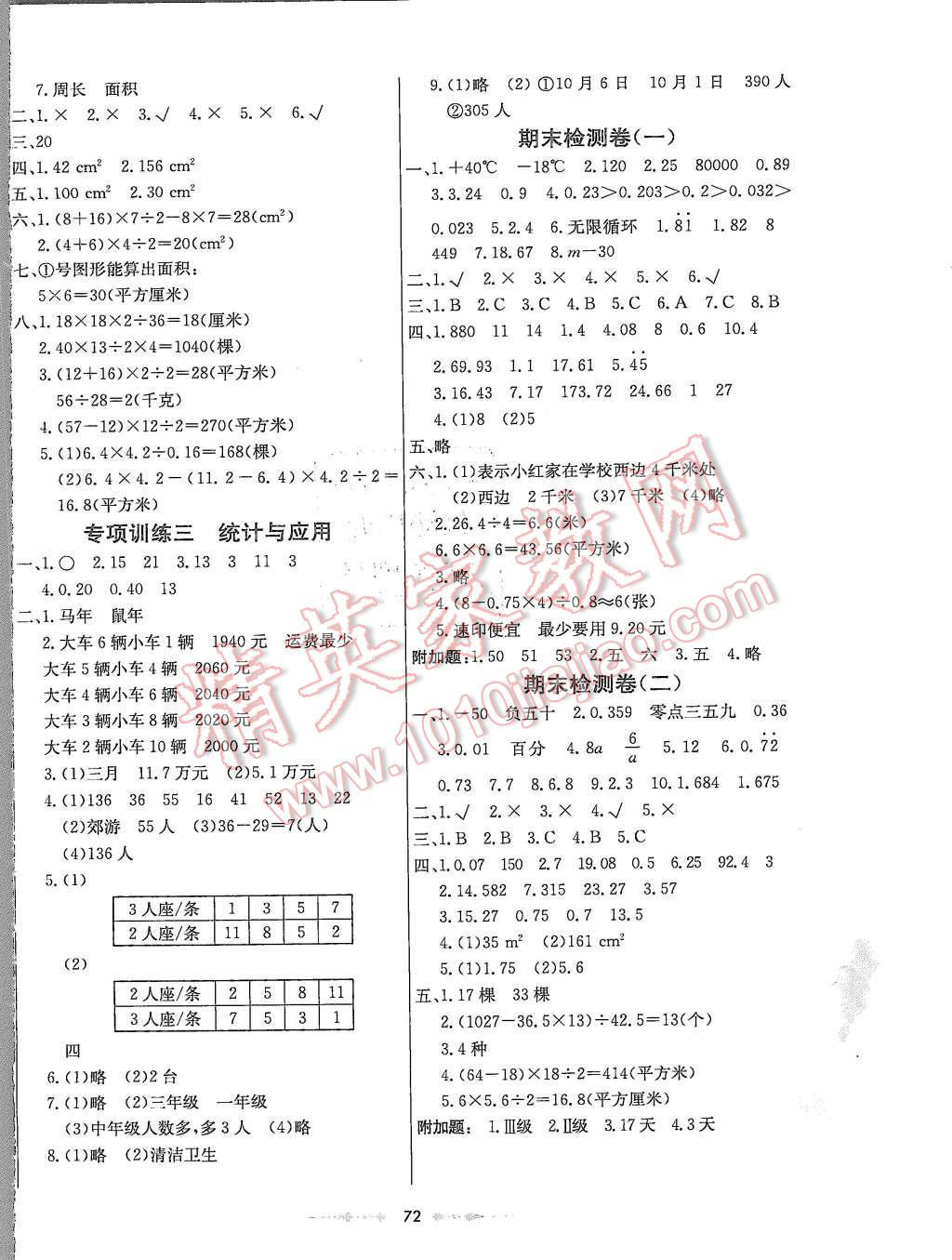 2015年金卷1號五年級數(shù)學上冊蘇教版 第4頁