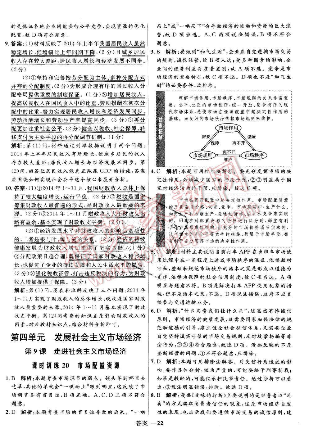 2015年高中同步測控優(yōu)化訓練思想政治必修1人教版 第22頁