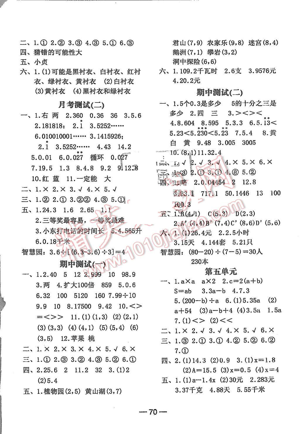 2015年名題金卷五年級(jí)數(shù)學(xué)上冊(cè)人教版 第2頁(yè)