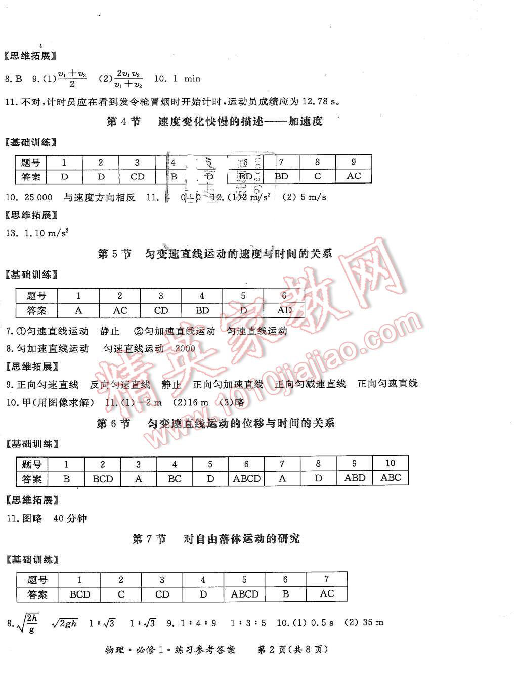 2015年形成性練習(xí)與檢測物理必修1 第2頁