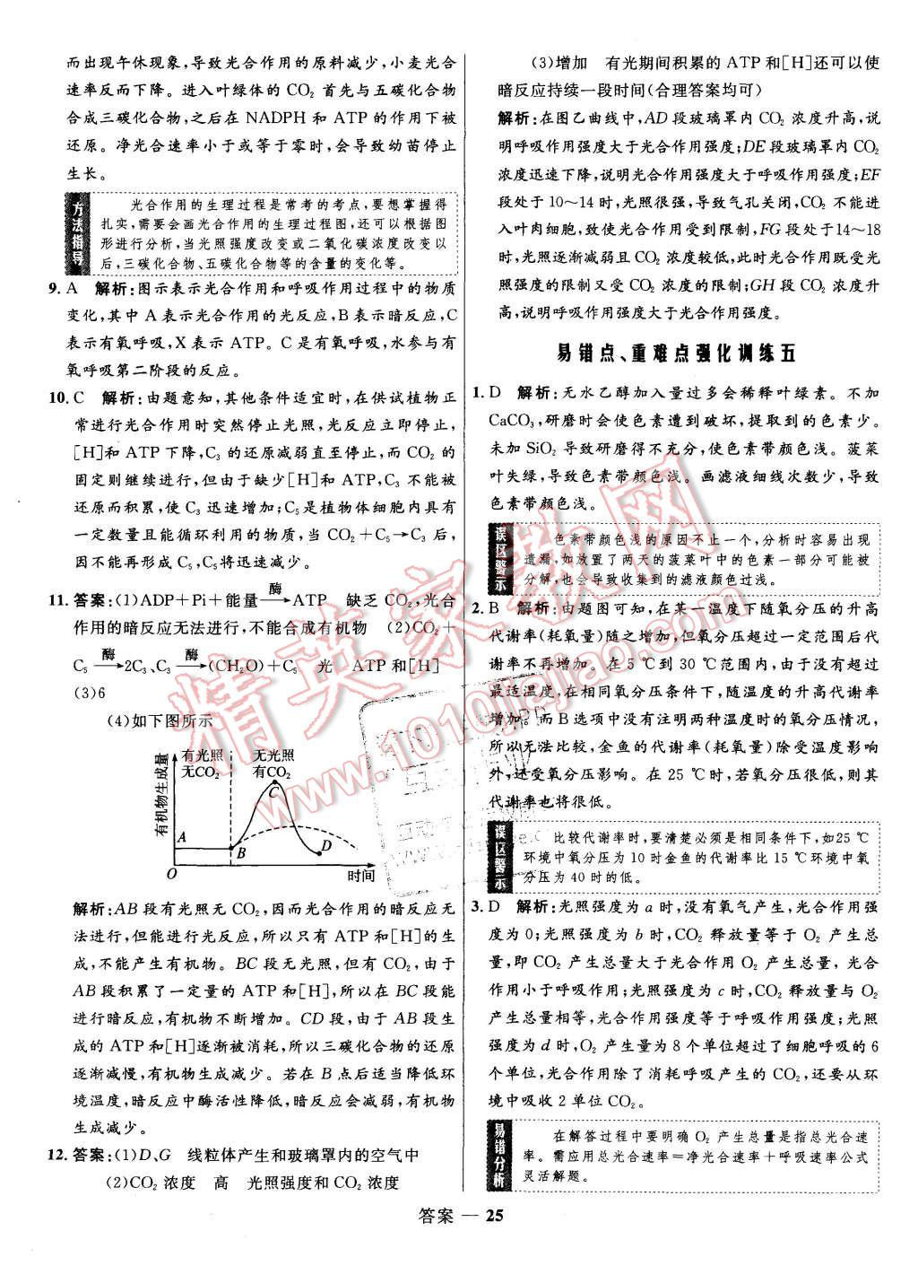 2015年高中同步測(cè)控優(yōu)化訓(xùn)練生物必修1人教版 第25頁