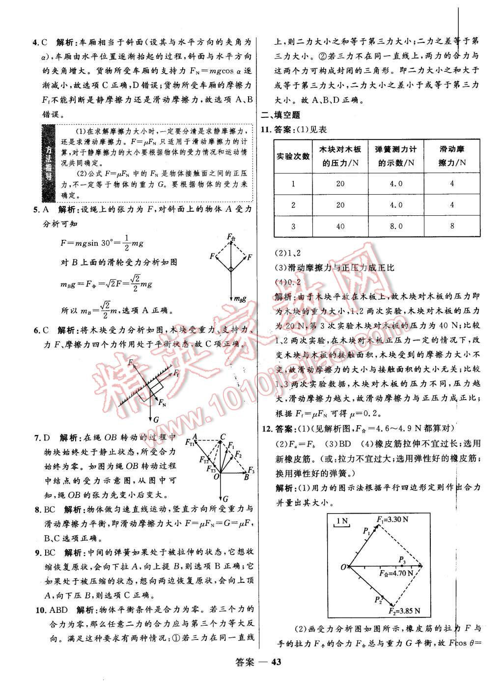 2015年高中同步測控優(yōu)化訓練物理必修1人教版 第43頁